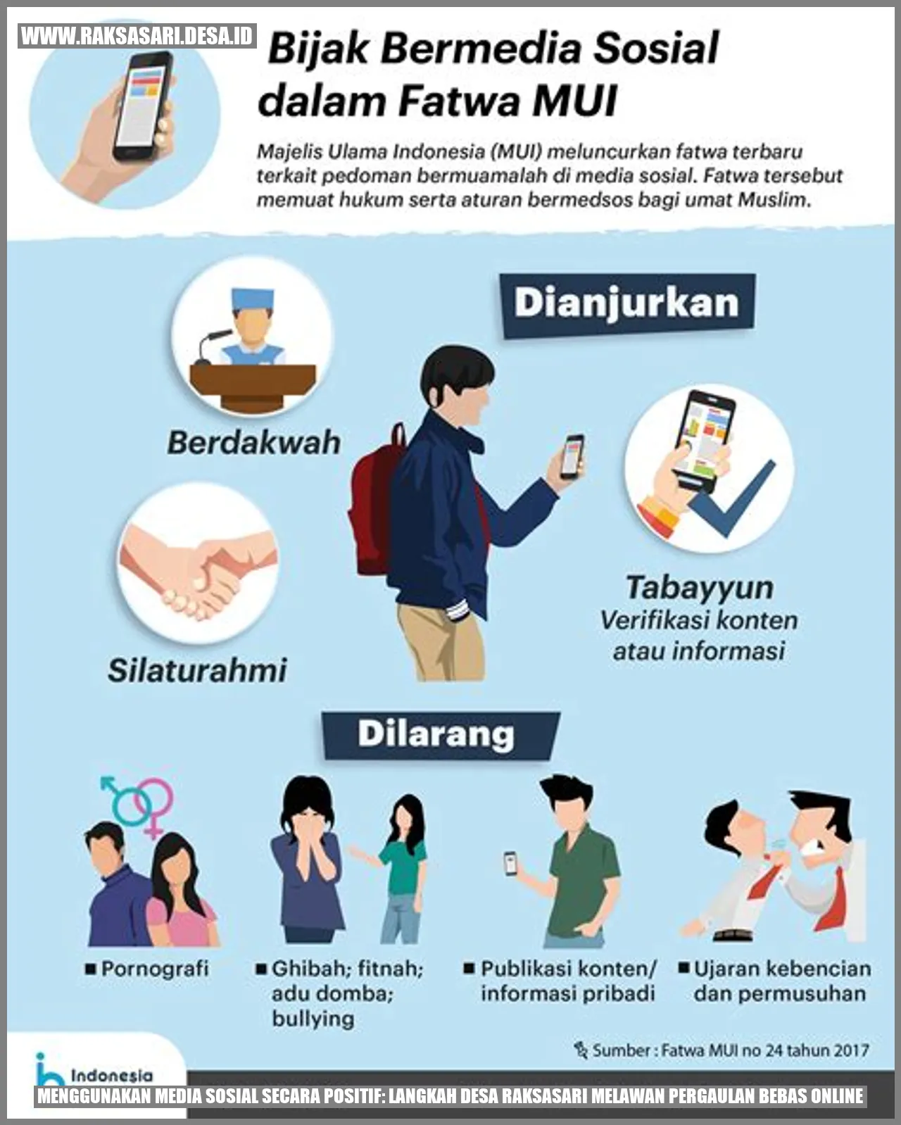 Desa Raksasari dan Perjuangannya Melawan Dampak Negatif Media Sosial