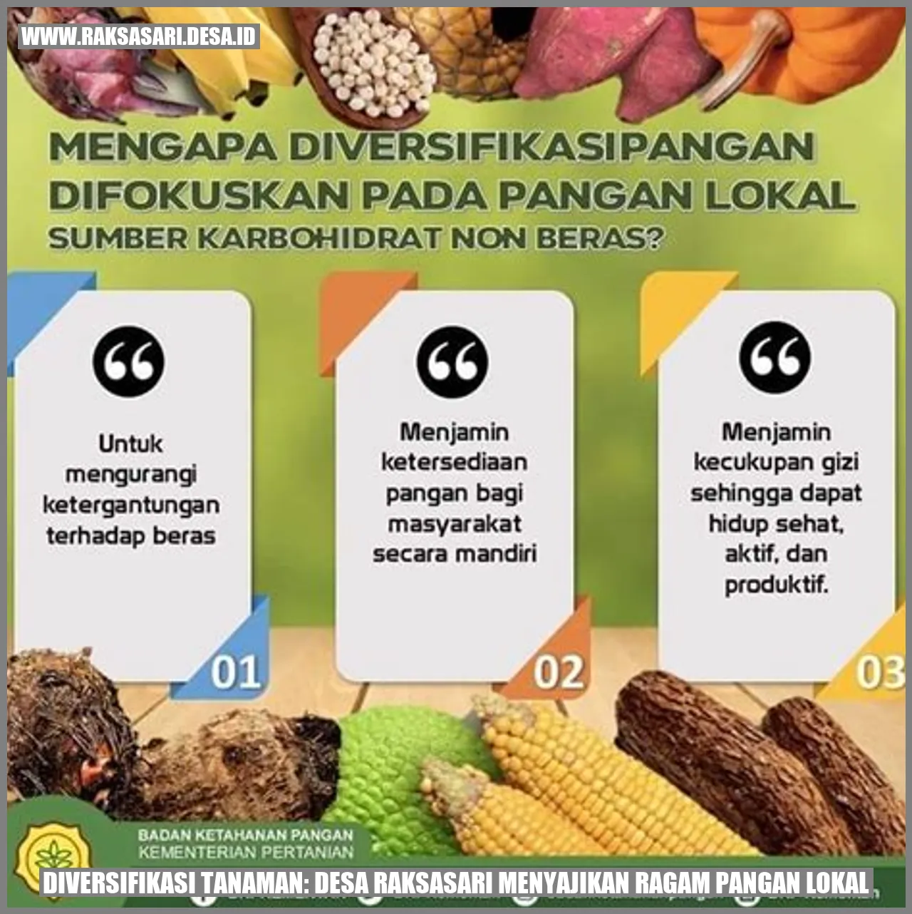 Diversifikasi Tanaman: Desa Raksasari Menyajikan Ragam Pangan Lokal