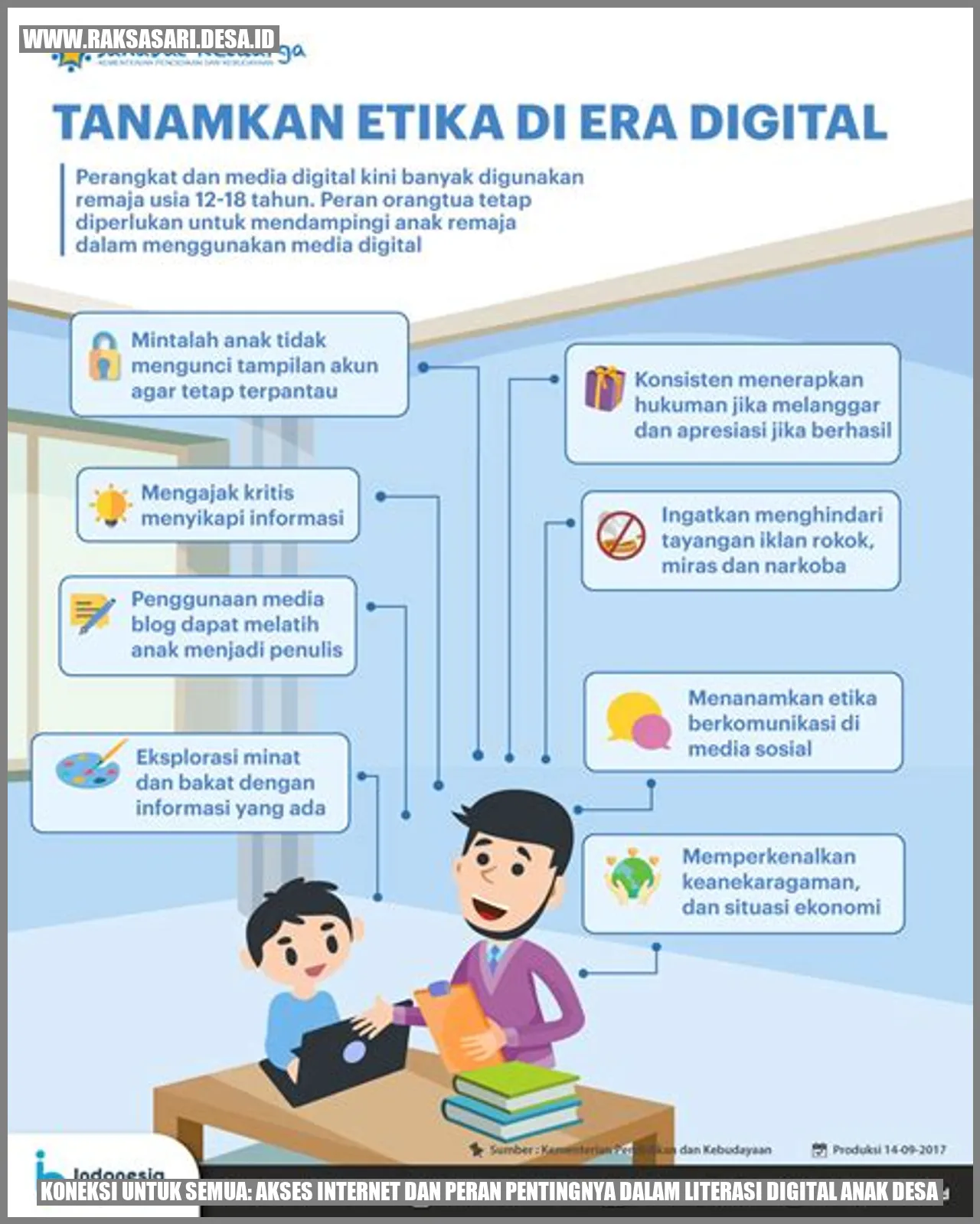 Koneksi untuk Semua: Akses Internet dan Peran Pentingnya dalam Literasi Digital Anak Desa