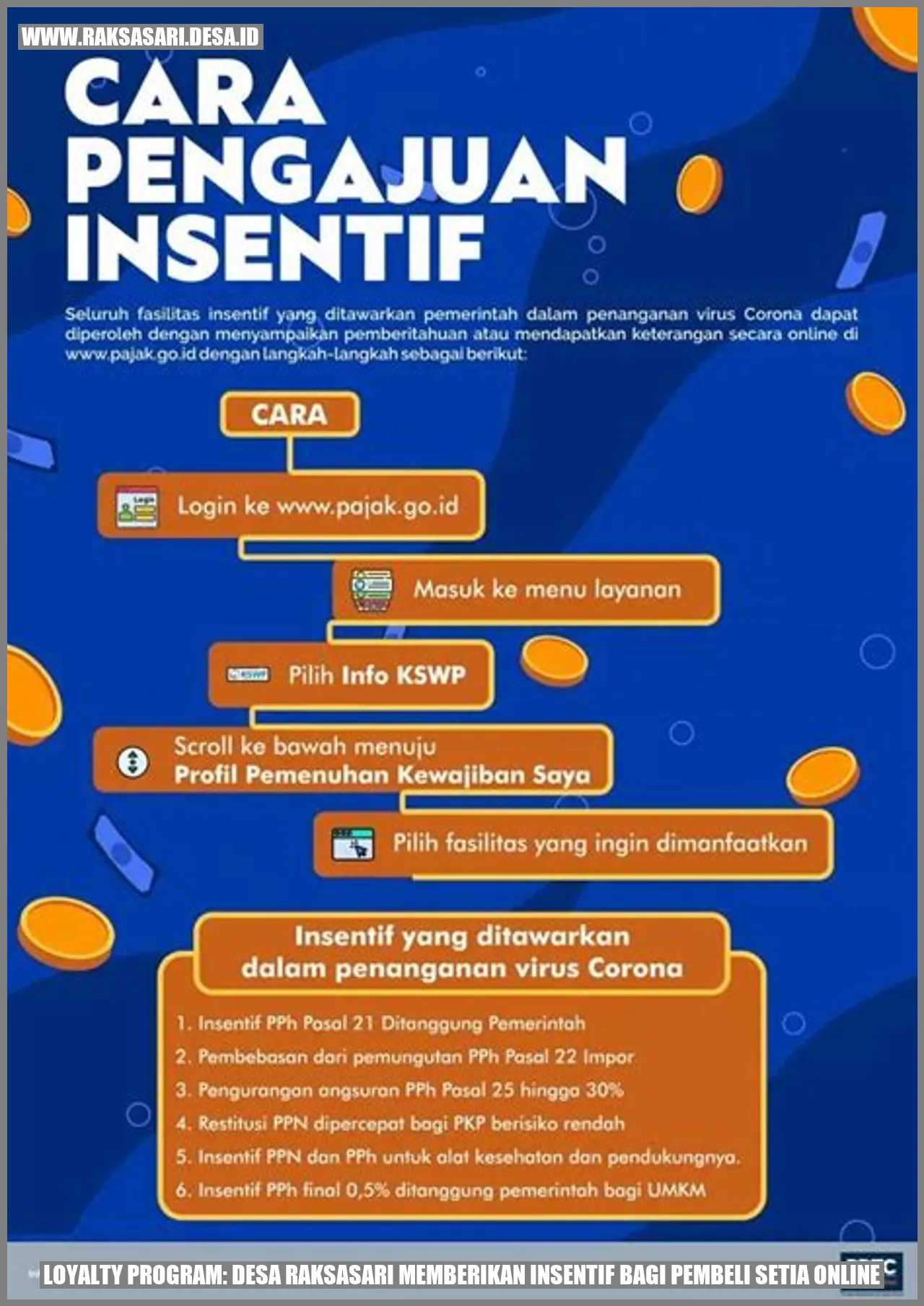 Loyalty Program: Desa Raksasari Memberikan Insentif bagi Pembeli Setia Online