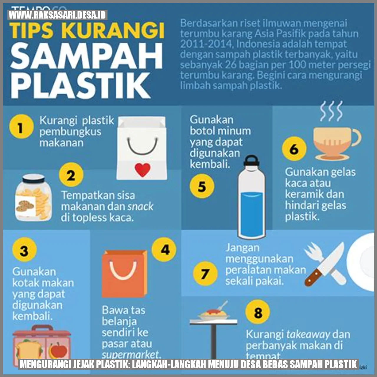 Mengurangi Jejak Plastik: Langkah-langkah Menuju Desa Bebas Sampah Plastik