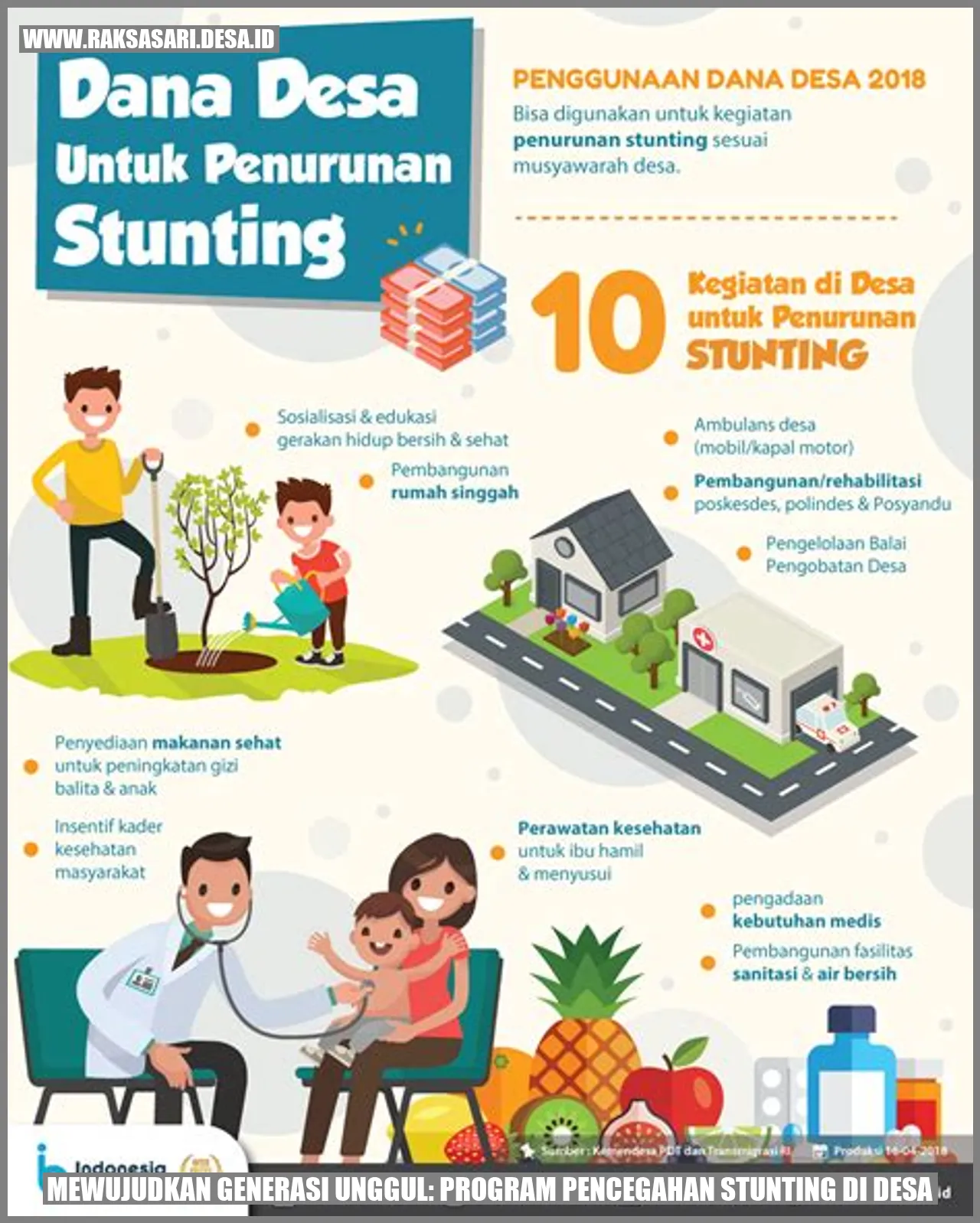 Mewujudkan Generasi Unggul: Program Pencegahan Stunting di Desa