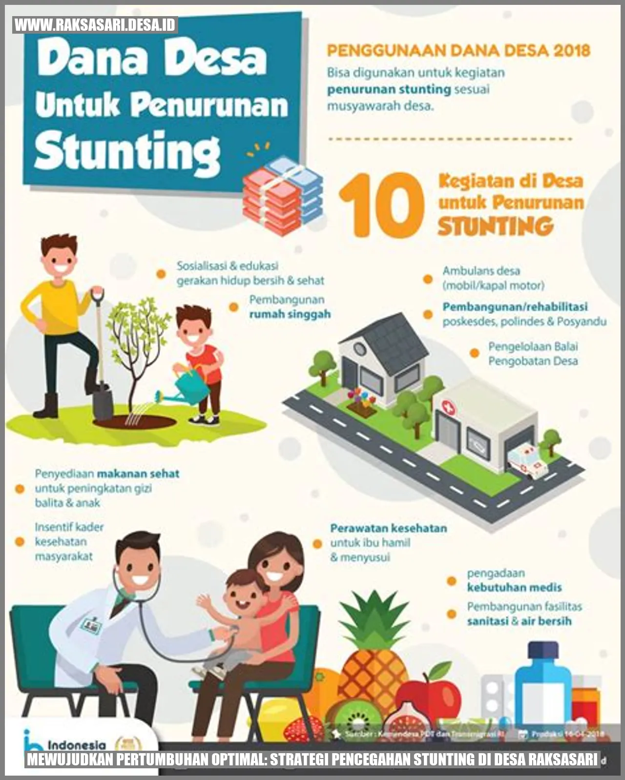 Mewujudkan Pertumbuhan Optimal: Strategi Pencegahan Stunting di Desa Raksasari