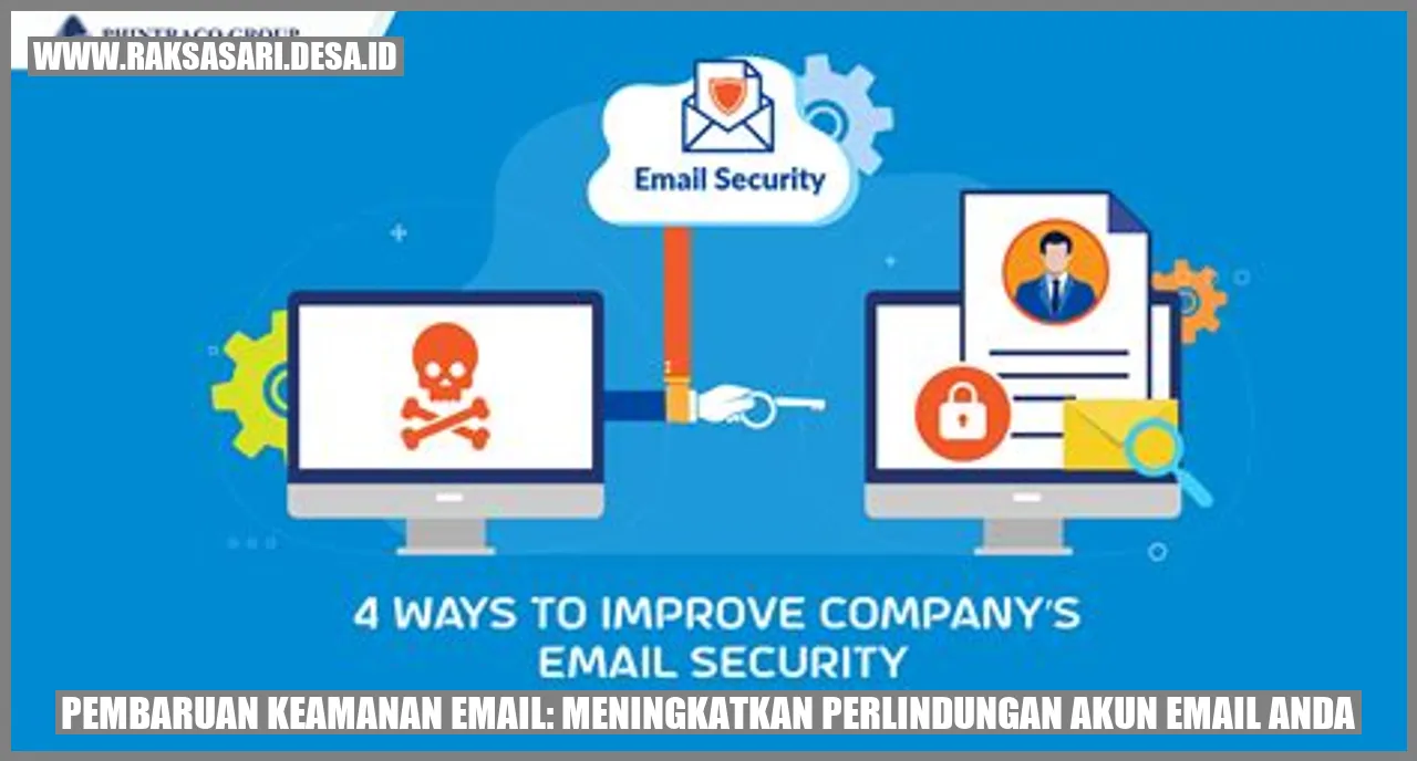 Pembaruan Keamanan Email: Meningkatkan Perlindungan Akun Email Anda