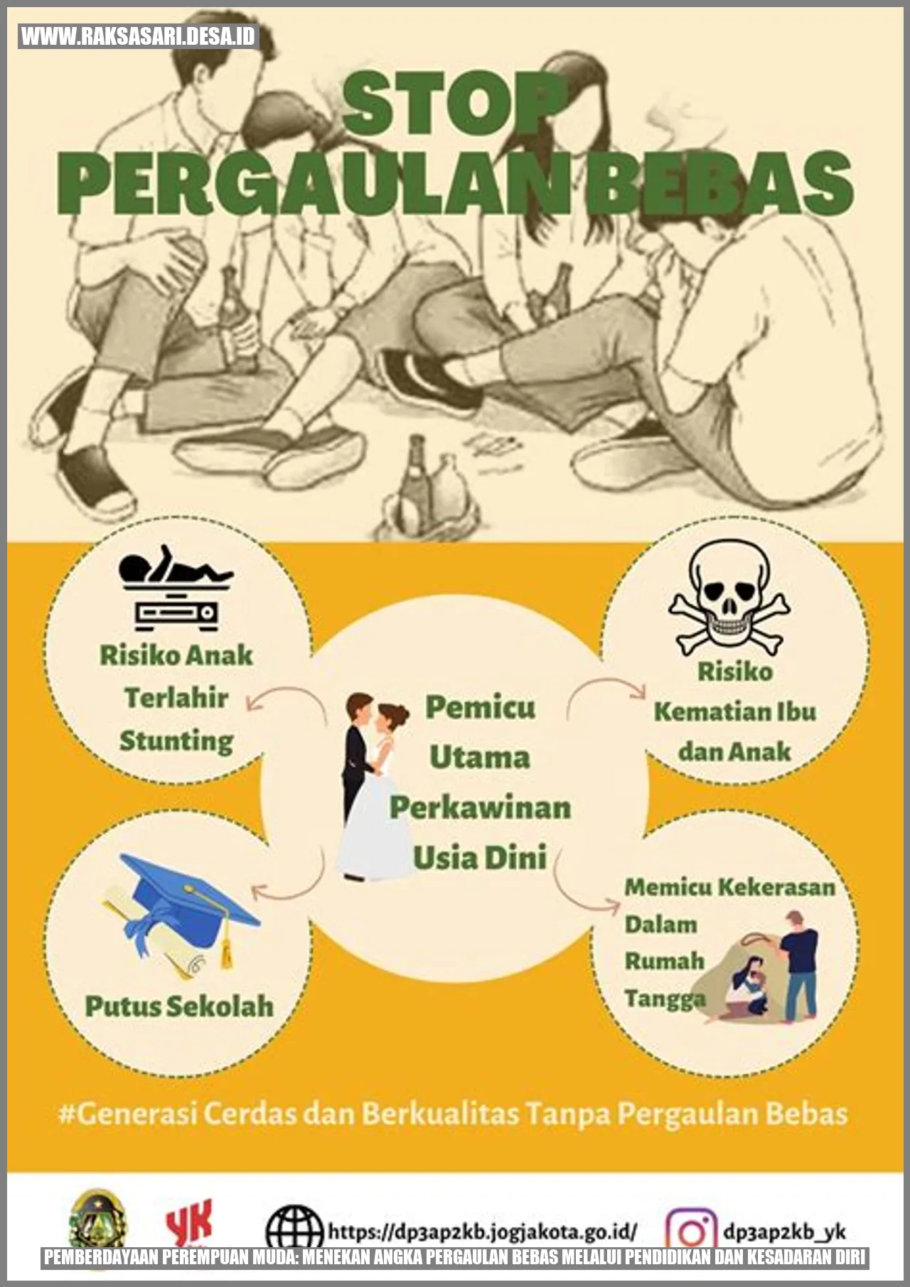 Pemberdayaan Perempuan Muda: Menekan Angka Pergaulan Bebas melalui Pendidikan dan Kesadaran Diri