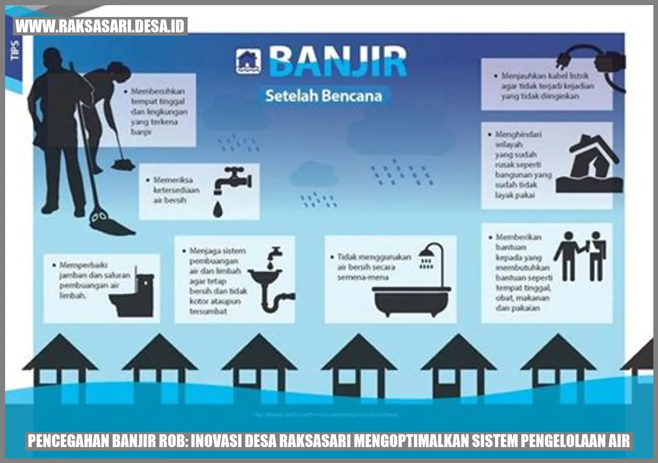 Pencegahan Banjir Rob: Inovasi Desa Raksasari Mengoptimalkan Sistem Pengelolaan Air