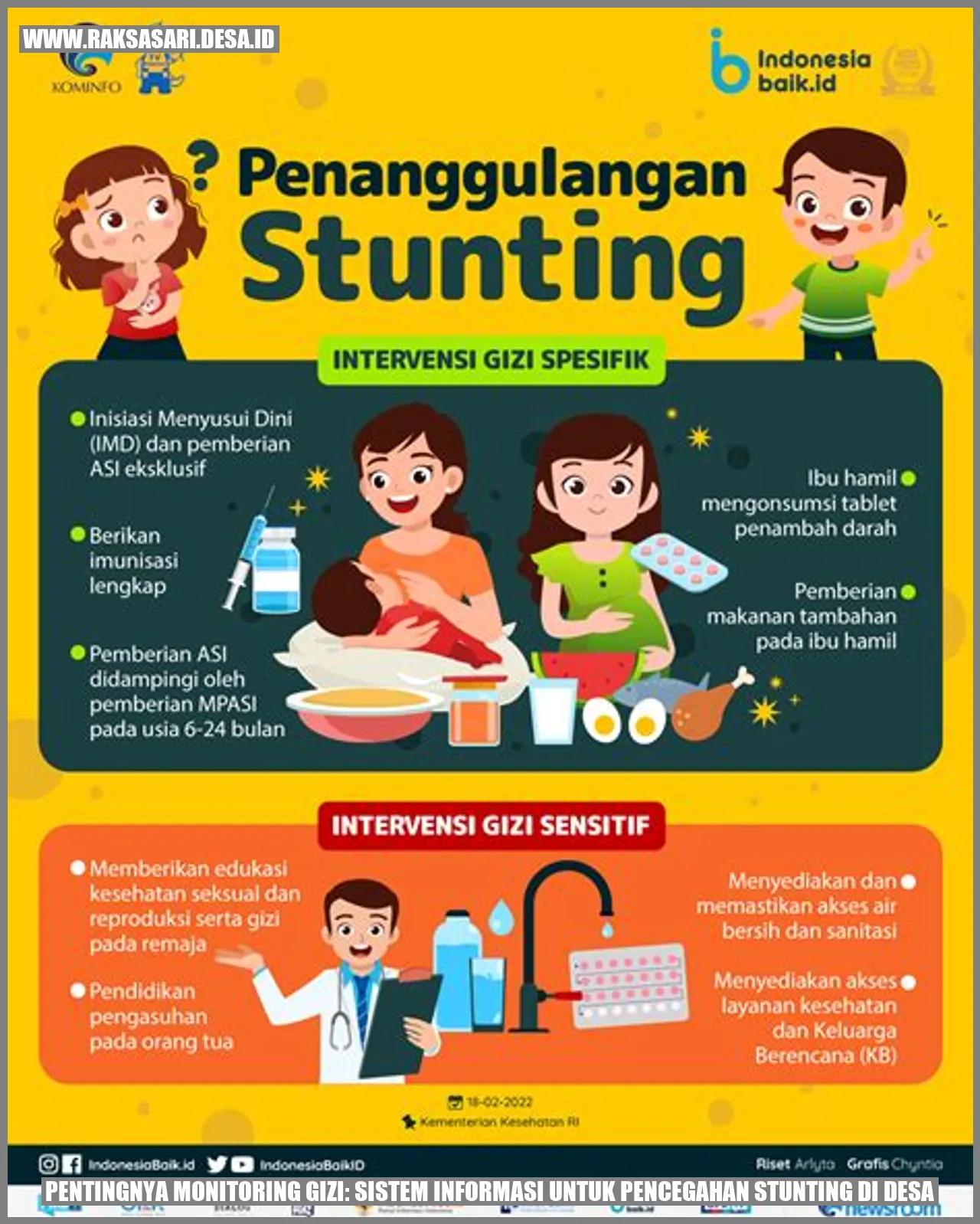 Pentingnya Monitoring Gizi: Sistem Informasi untuk Pencegahan Stunting di Desa