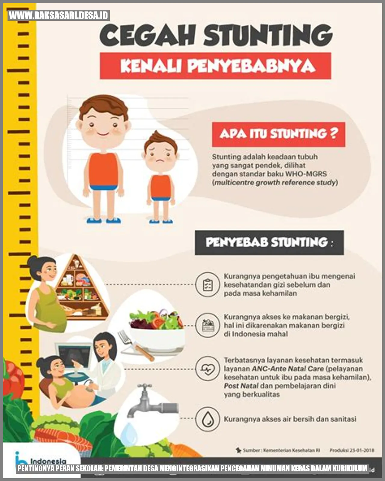 Pentingnya Peran Sekolah: Pemerintah Desa Mengintegrasikan Pencegahan Minuman Keras dalam Kurikulum