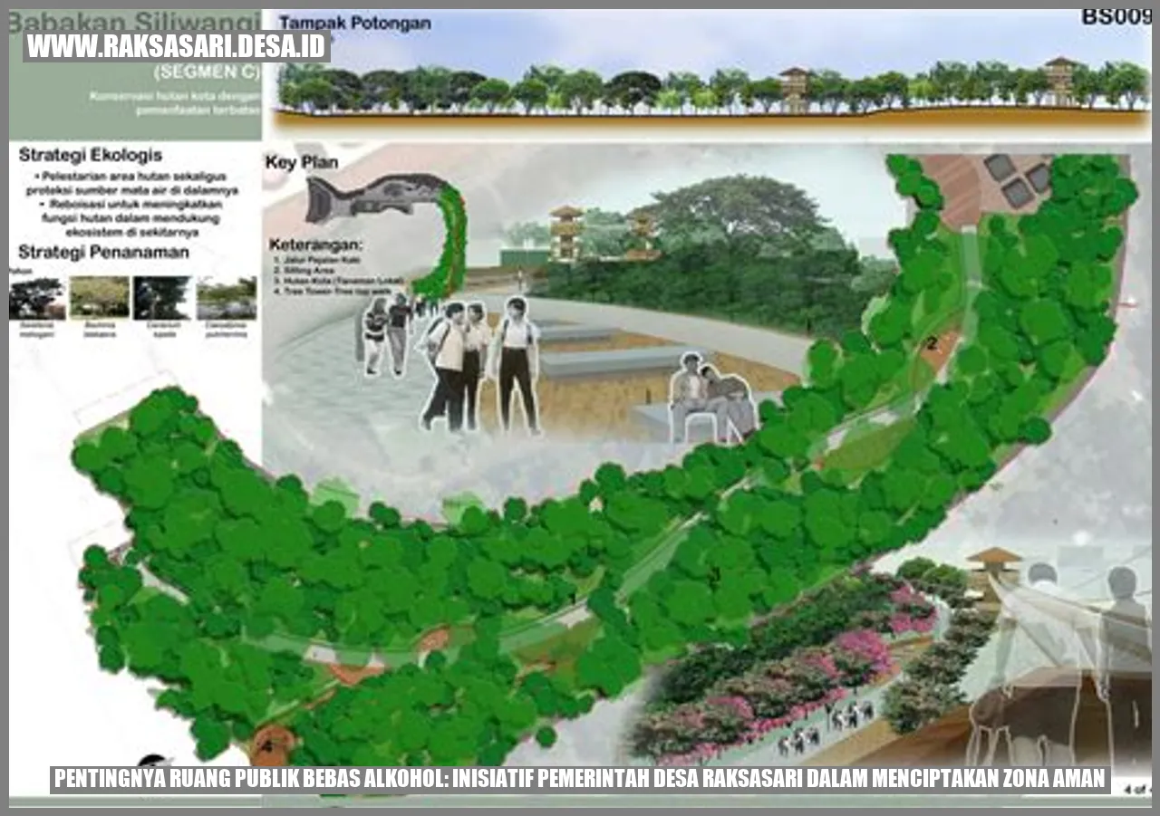 Pentingnya Ruang Publik Bebas Alkohol: Inisiatif Pemerintah Desa Raksasari dalam Menciptakan Zona Aman