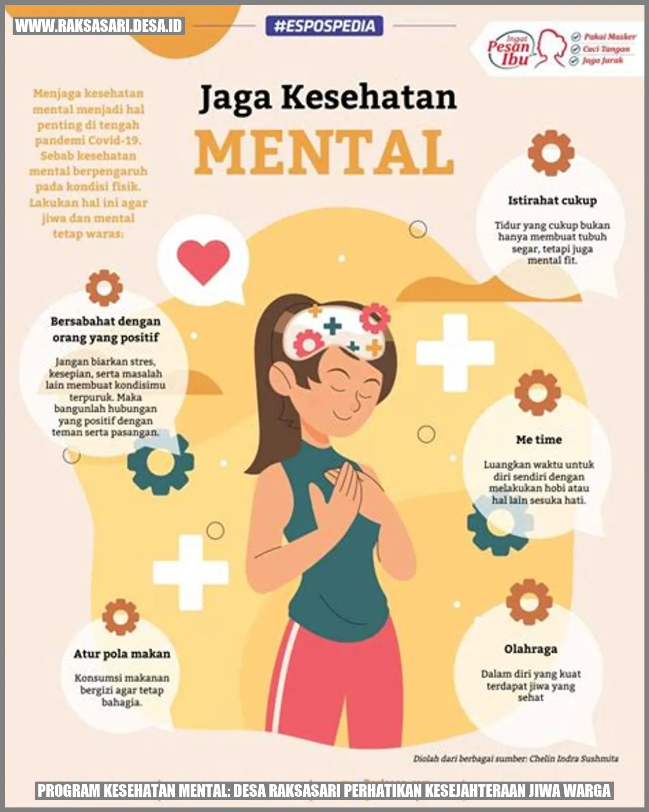 Kesehatan Mental di Desa Raksasari