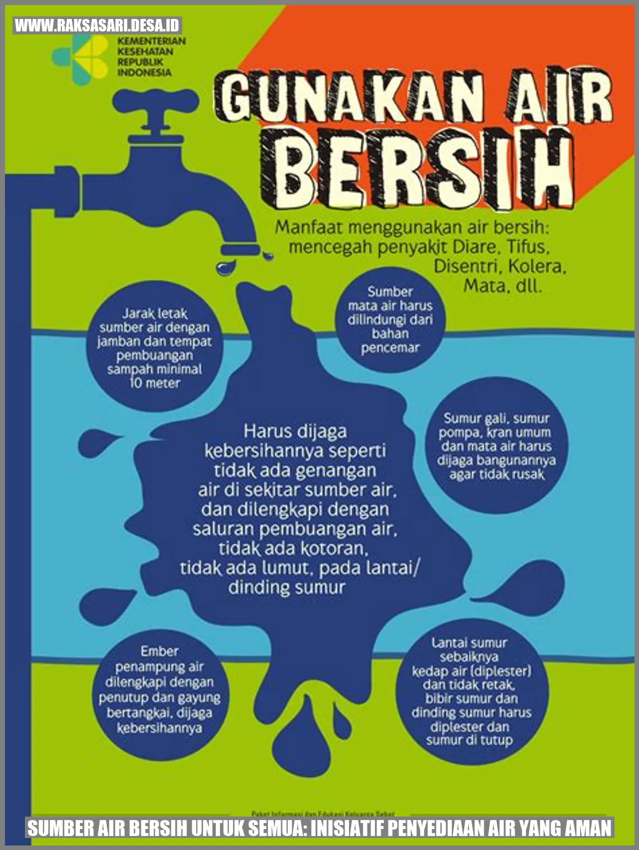 Sumber Air Bersih untuk Semua: Inisiatif Penyediaan Air yang Aman